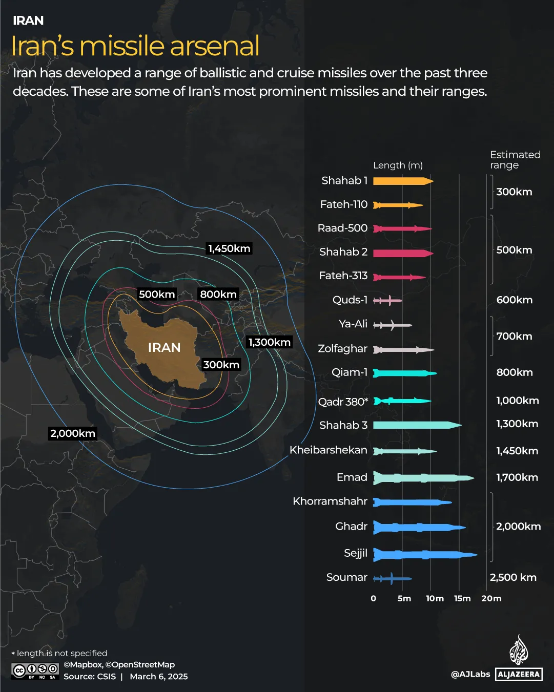 INTERACTIVE IRAN MISSILE MARCH6 2025 2 1741262892
