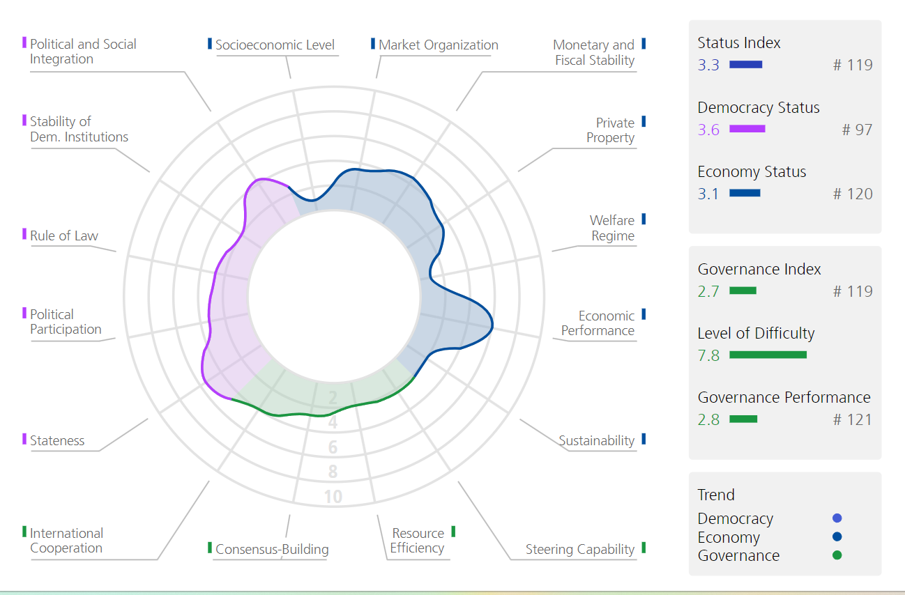 Screenshot 2026 04 06 125551